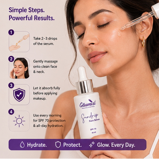 Glumist Sundrip™ Face Serum SPF 70